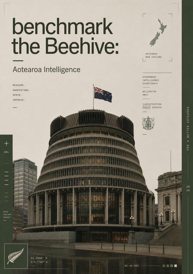 Poster of the Beehive titled “benchmark the Beehive: Aotearoa Intelligence”